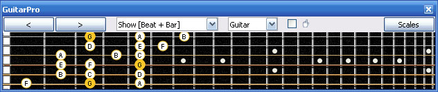 GuitarPro6 G mixolydian mode 3nps : 6E4E1 box shape
