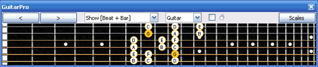 GuitarPro6 G mixolydian mode 3nps : 5C2 box shape