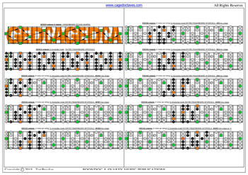 GEDCA octaves G mixolydian mode 3nps box shapes : entire fretboard notes