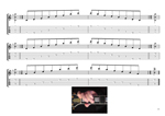 CAGED octaves B diminished arpeggio box shapes GuitarPro6 TAB pdf