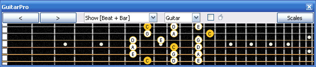 GuitarPro6 6E4E1:4D2 box shape