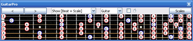 GuitarPro6 fingerboard : C pentatonic major scale