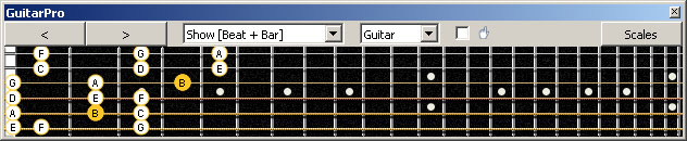 GuitarPro6 B locrian mode 3nps : 5A3 box shape