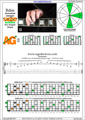 CAGED octaves B diminished arpeggio (3nps) : 5A3G1 box shape pdf