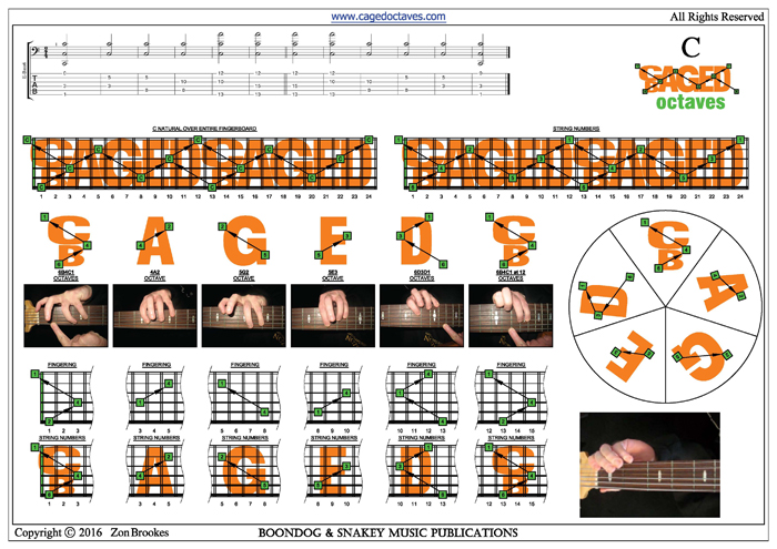 BCAGED octaves C natural octaves pdf