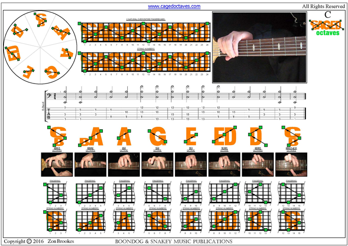 BCAGED octaves C natural 3nps octaves pdf