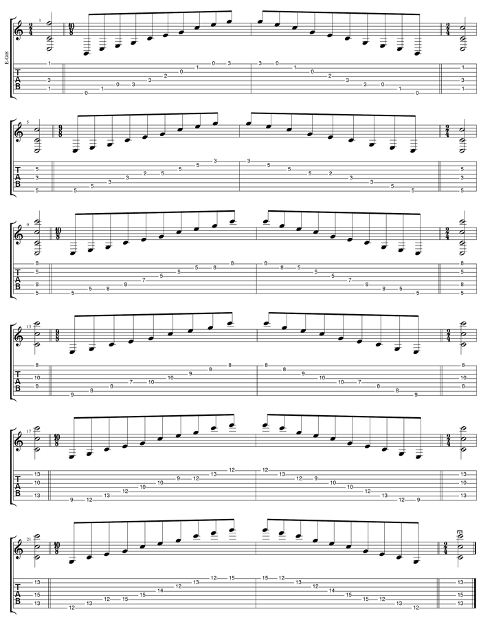 C major arpeggio (low G) box shapes TAB