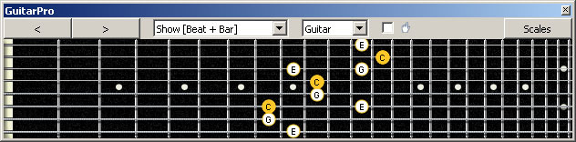 GuitarPro6 C major arpeggio (3nps) : 6E4D2 box shape