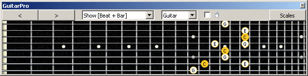 GuitarPro6 C major arpeggio (3nps) : 7B5A3 box shape at 12