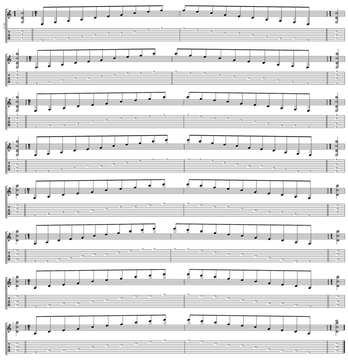 BAGED octaves C major arpeggio (3nps) box shapes TAB