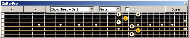 GuitarPro6 C major arpeggio: 5C2 box shape at 12