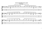 C major arpeggio (Drop D) box shapes TAB pdf