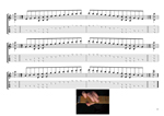 C major scale (Drop D) box shapes TAB pdf