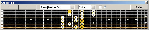 GuitarPro6 fingerboard (Baritone 6-string guitar : Drop A - AEADF#B) C major scale (ionian mode) : 6E4E1 box shape (3nps)