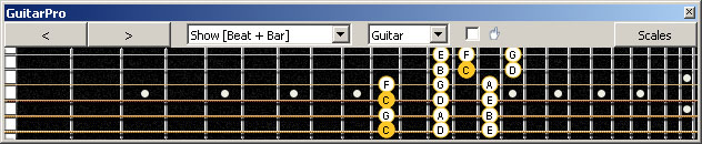 GuitarPro6 fingerboard (Baritone 6-string guitar : Drop A - AEADF#B) C major scale (ionian mode) : 4D2 box shape (3nps)