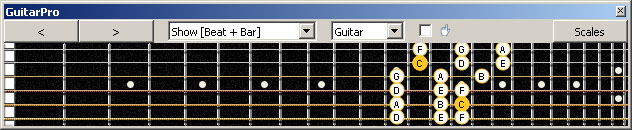 GuitarPro6 fingerboard (Baritone 6-string guitar : Drop A - AEADF#B) C major scale (ionian mode) : 5C2 box shape at 12 (3nps)