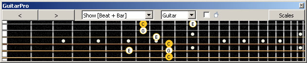 GuitarPro6 (Baritone 6-string guitar : Drop A - AEADF#B) C major scale (ionian mode) : 6E4E1 box shape