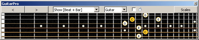 GuitarPro6 (Baritone 6-string guitar : Drop A - AEADF#B) C major scale (ionian mode) : 5C2 box shape at 12