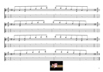 CAGED octaves (Drop D) 3nps C major arpeggio box shapes TAB pdf