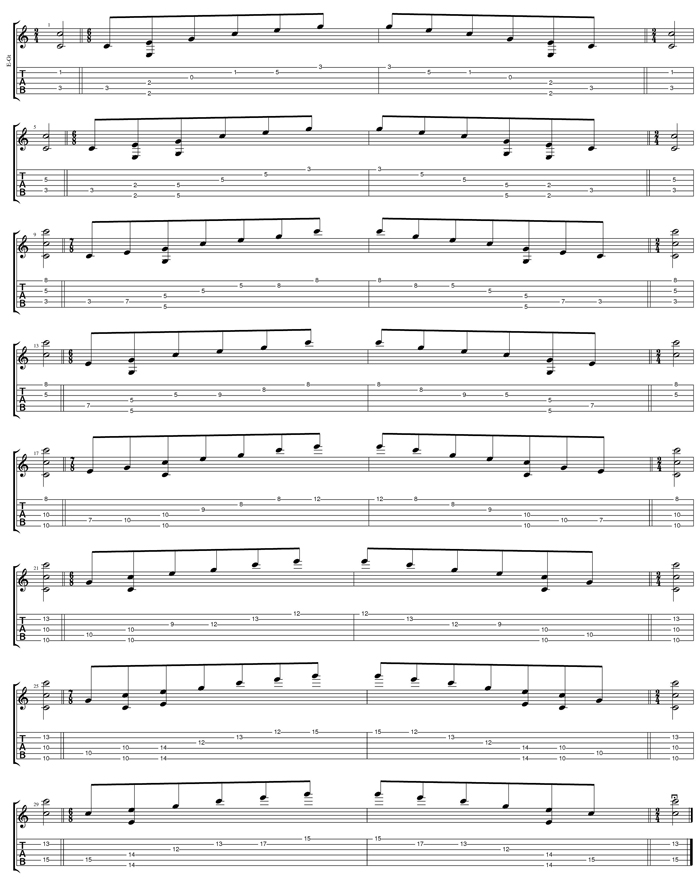 C major arpeggio (Drop D) 3nps box shapes TAB