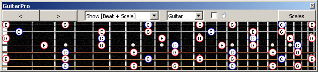 GuitarPro6 C major arpeggio