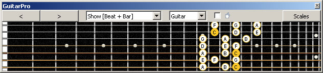 GuitarPro6 (7 string Drop A) 3nps C ionian mode (major scale) : 7B5B2 box shape at 12