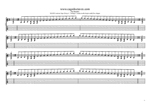 BAGED octaves (7 string Drop A) 3nps C ionian mode (major scale) box shapes TAB pdf