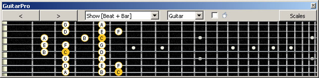 GuitarPro6 Meshuggah's 8-String Guitar Tuning (FBbEbAbDbGbBbEb) C major scale : 8A5A3 box shape
