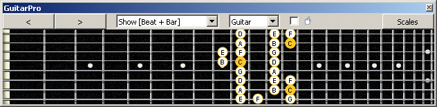GuitarPro6 Meshuggah's 8-String Guitar Tuning (FBbEbAbDbGbBbEb) C major scale : 7D4D2 box shape