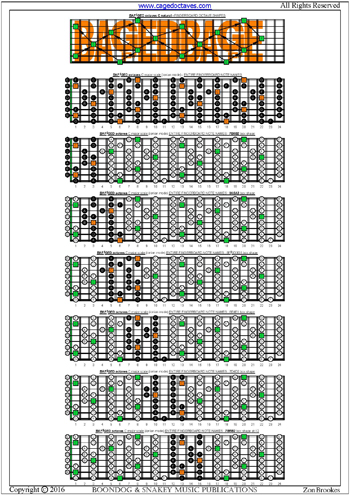 BAF#GED octaves (Low G) fingerboard C major scale notes pdf