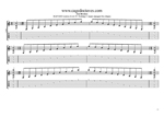 C major arpeggio 8-string Low G box shapes TAB pdf