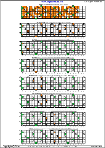 BAF#GED octaves (Low G) fingerboard C major arppegio notes pdf