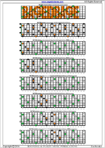 BAF#GED octaves (Low G) fingerboard C major arppegio intervals pdf