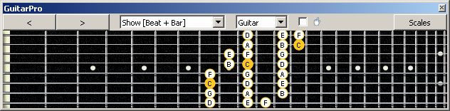 GuitarPro6 Meshuggah's 8-String Guitar Tuning (FBbEbAbDbGbBbEb) C major scale (ionian mode) : 6E4D2 box shape (3nps)
