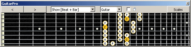 GuitarPro6 Meshuggah's 8-String Guitar Tuning (FBbEbAbDbGbBbEb) C major scale (ionian mode) : 7D4D2 box shape (3nps)