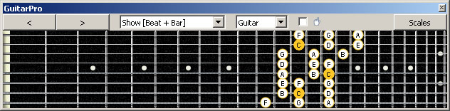 GuitarPro6 Meshuggah's 8-String Guitar Tuning (FBbEbAbDbGbBbEb) C major scale (ionian mode) : 7B5B2 box shape (3nps)