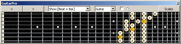 GuitarPro6 Meshuggah's 8-String Guitar Tuning (FBbEbAbDbGbBbEb) C major scale (ionian mode) : 7B5A3 box shape at 12 (3nps)
