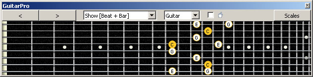 GuitarPro6 3nps C major arpeggio : 7D4D2 box shape