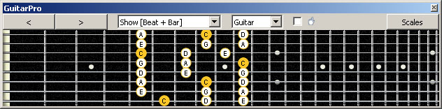 GuitarPro6 8f#6G3G1:6E4E1 box shape