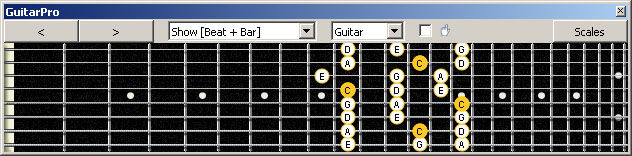 GuitarPro6 7D4D2:7B5B2 box shape