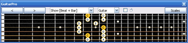 GuitarPro6 6E4E1 box shape