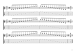 C pentatonic major scale box shapes TAB pdf