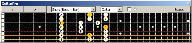 GuitarPro6 6G3G1:6E4E1 box shape