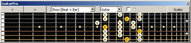 GuitarPro6 7D4D2:7B5B2 box shape