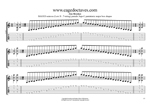 BAGED octaves C pentatonic major scale pseudo 3nps box shapes GuitarPro6 TAB pdf