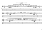 C major scale (8-string: Drop E) box shapes TAB pdf