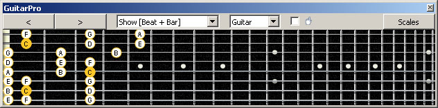 GuitarPro6 3nps C ionian mode (major scale) : 7B5B2 box shape