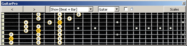 GuitarPro6 3nps C ionian mode (major scale) : 7B5A3 box shape