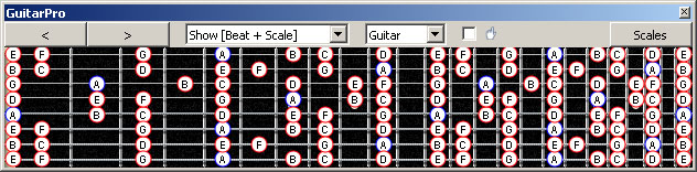 GuitarPro6 fingerboard: A minor scale (Drop E: 8-string)