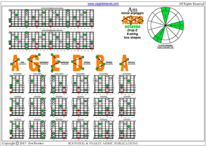 A minor arpeggio (8-string: Drop E) box shapes pdf